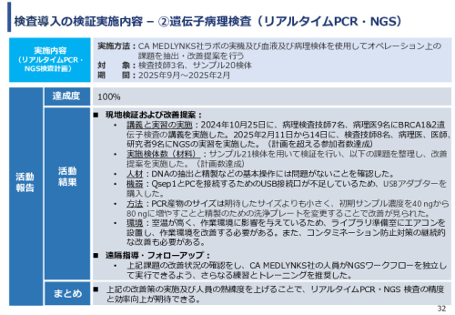 令和６年度「ケニアにおけるがん診断アクセス普及のための基礎プロジェクト」事業報告書